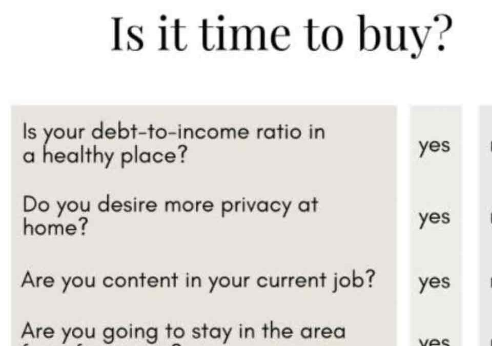 Is it time to buy a house?