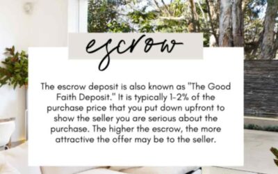 What is Escrow?